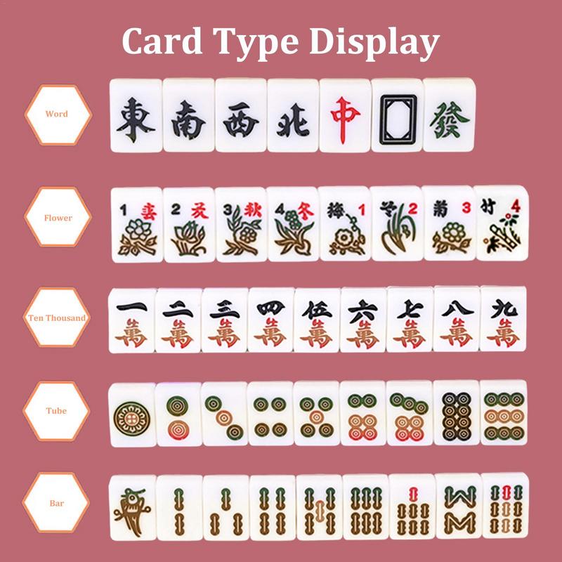 Mahjong Sets Board Game With L - Board Game Name ulasan dan harga
