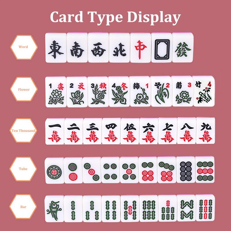Mahjong Sets Board Game With L - Board Game Name ulasan dan harga